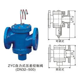 ZYC自力式压差控制阀