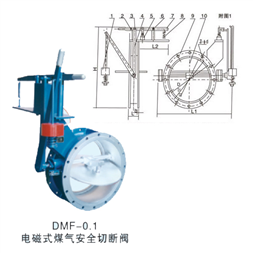 DMF电磁式煤气快速切断阀